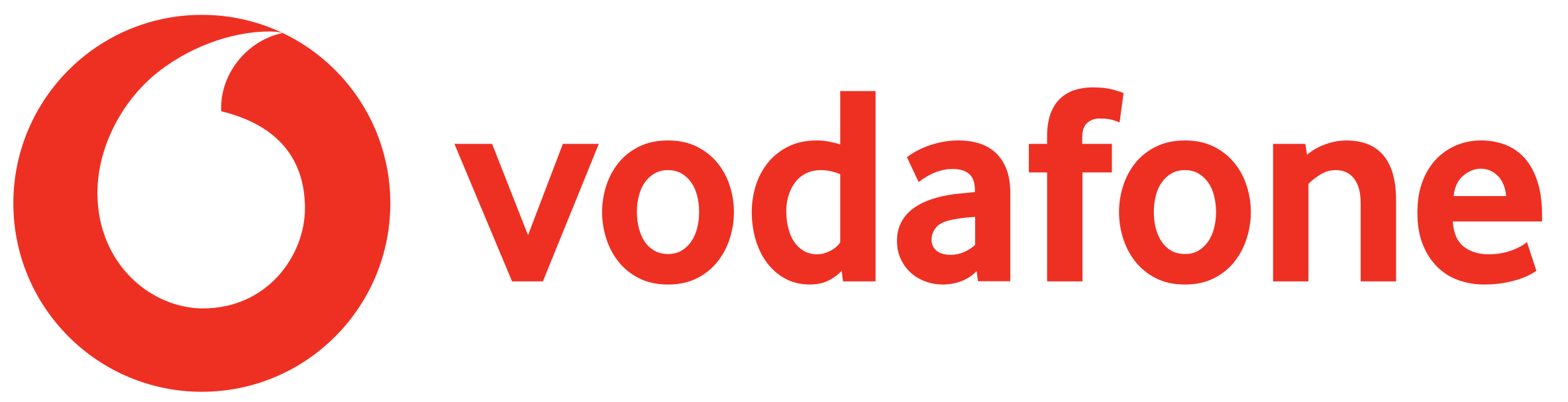 Vodafone